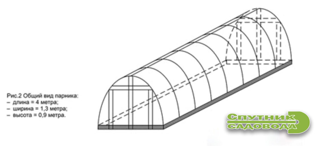 parnik-dla-ekonomnyh-sadovodov